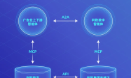 利欧数字发布广告界首个MCP服务，利欧归一「AI投手」工具调用能力再进化