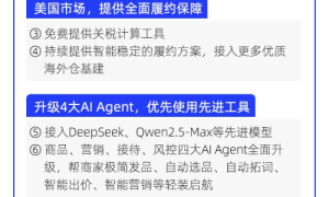 ​刚性保效方案：3个月50条商机，少1条补红包，阿里国际站硬核扶持