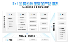 解读移动云云安全服务，看移动云如何全面守护企业云上资产安全
